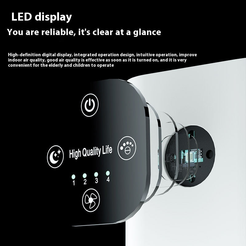 Household air purifier for second-hand smoke and odor