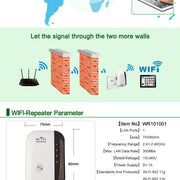 WIFI repeater with diagram showing signal transmission through walls and technical specifications.