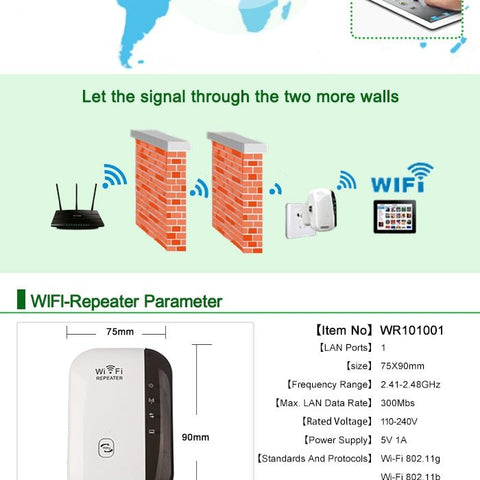 WIFI repeater with diagram showing signal transmission through walls and technical specifications.