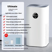 Air purifier for bedroom, living room, or office use