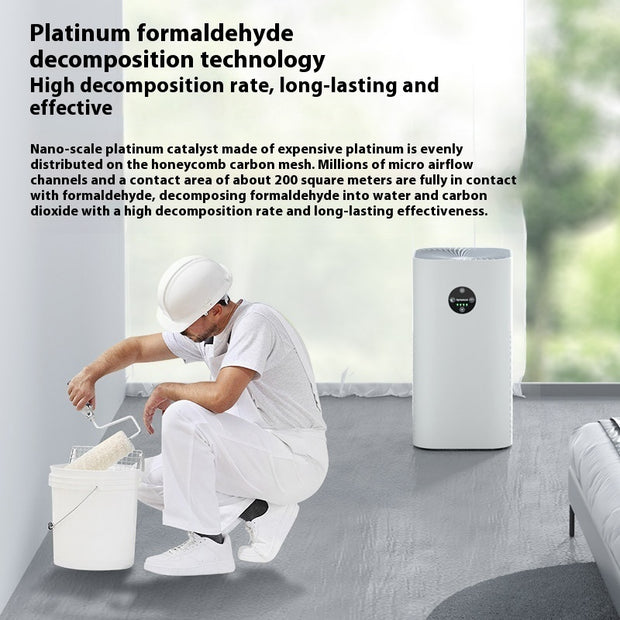 Home air purifier for formaldehyde, smoke, and odors