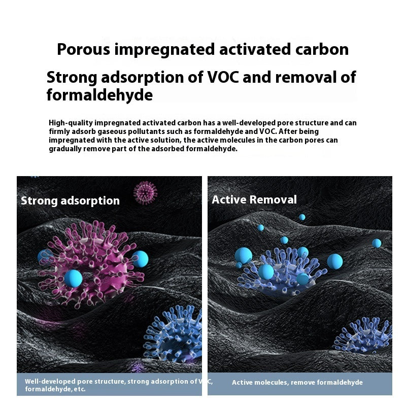 Air purifier deodorant with second-hand smoke filter