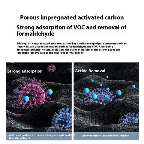 Air purifier deodorant with second-hand smoke filter