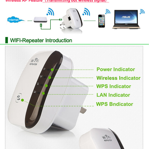 WiFi repeater with indicator lights and connectivity diagram on a white background