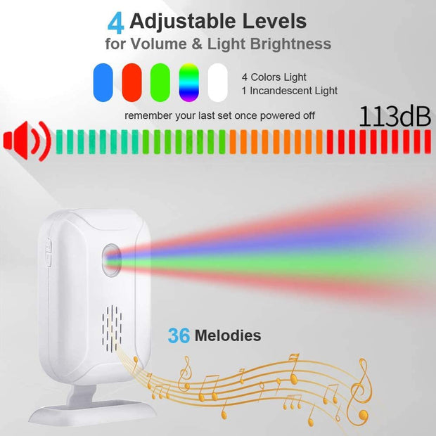 Long-range 280M wireless sensor chime for windows