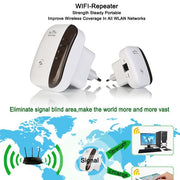 WIFI-Repeater with world map and network icons on a white background